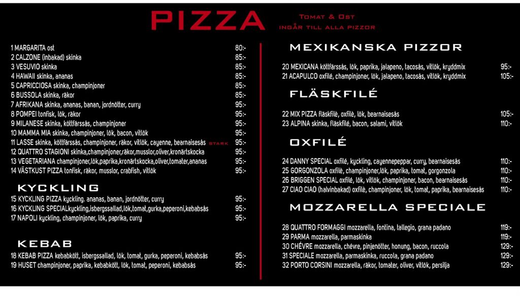 Pizza Meny 2020